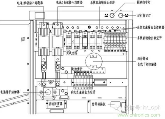 一次下電和二次下電到底有什么區別？ 如何操作？