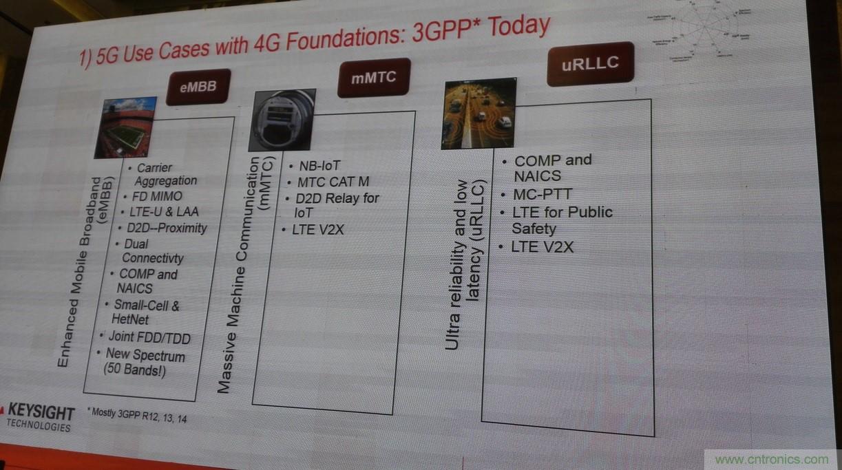5G：毫米波多天線無法采用線連測試如何解決？