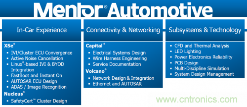 汽車電氣設(shè)計(jì)工具與普通EDA工具有何異同？