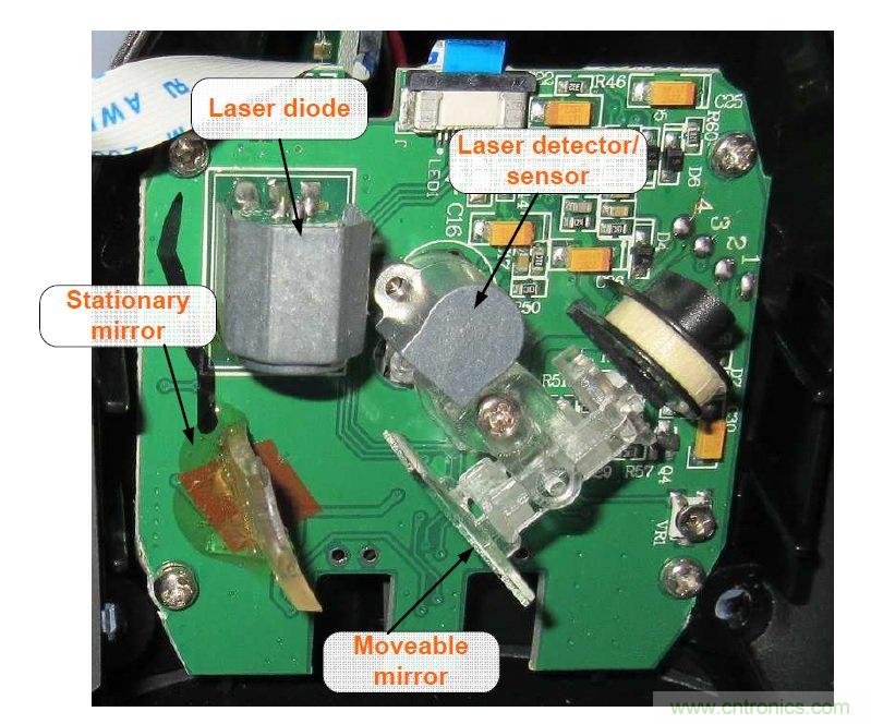 拆解45美元的藍牙無線條碼掃描槍，發現里面鏡中有鏡