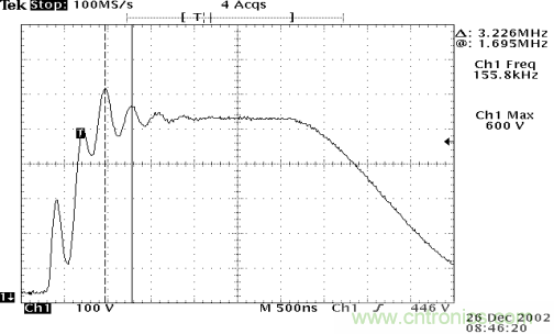 開關電源EMC知識經驗超級總匯!