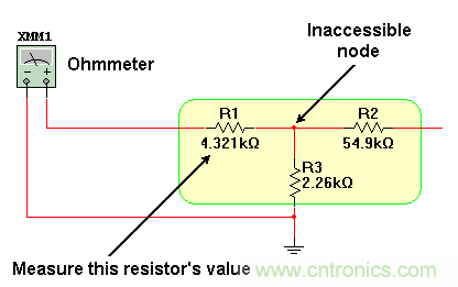 嵌入式電阻摸不到，那么怎么來(lái)測(cè)量？