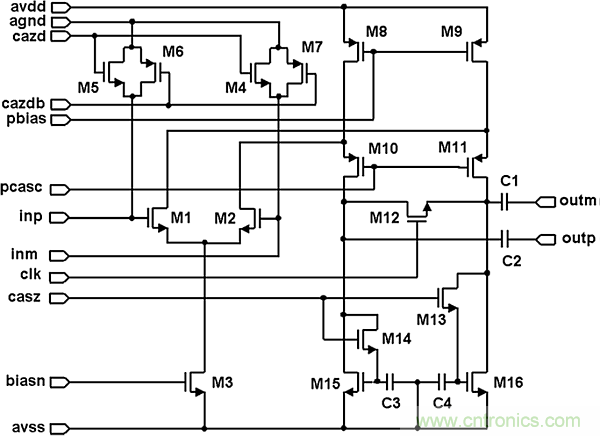多數SAR ADC即將被淘汰,勝出的需要哪些性能?