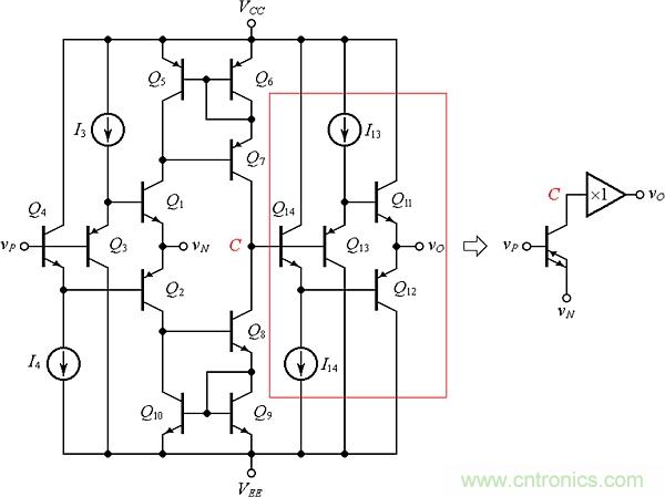 尋求理想晶體管?