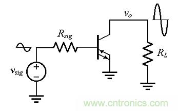 尋求理想晶體管?