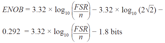 高速模數(shù)轉(zhuǎn)換器精度透視(第二部分)