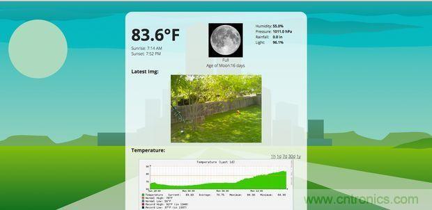 如何使用樹莓派制作&ldquo;小氣象站&rdquo;