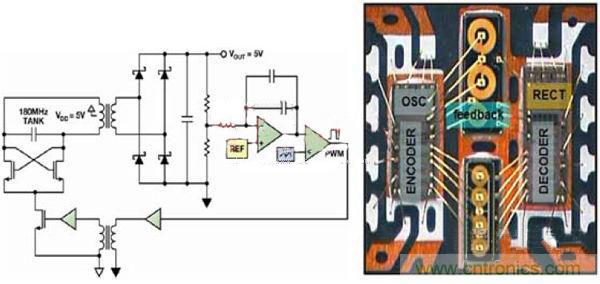對于利用微變壓器集成隔離功能的原理簡述