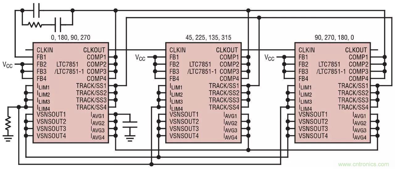 智能IC解決方案，簡化電信和數據通信系統中的電源