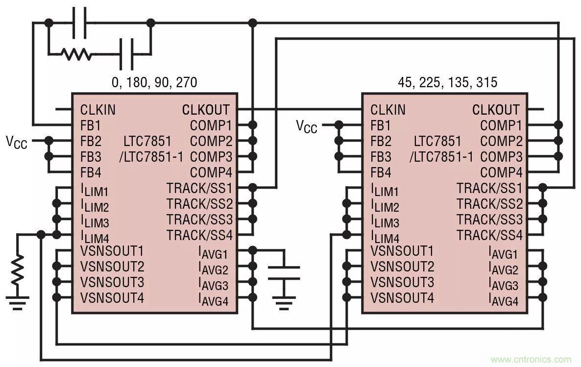 智能IC解決方案，簡化電信和數據通信系統中的電源