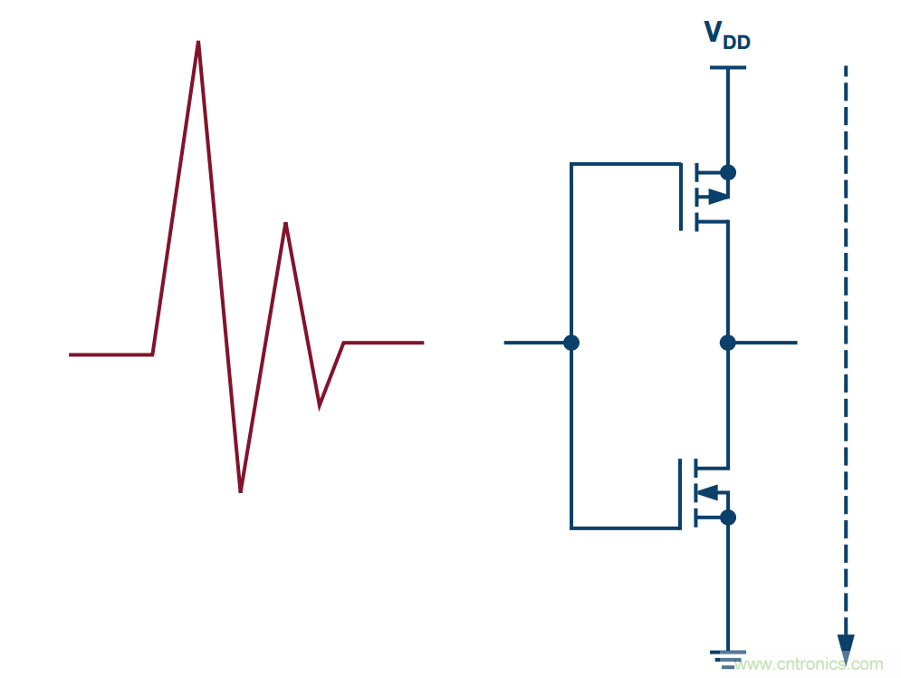 客戶投訴器件功耗太大,“元兇”原來是它!