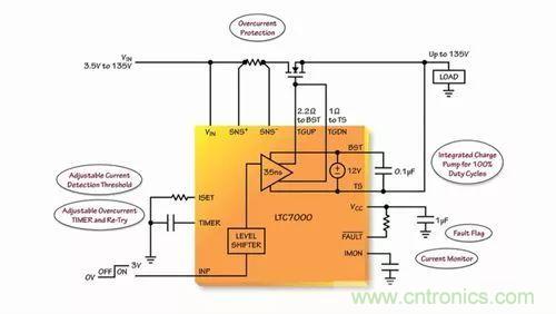 汽車和工業應用中高壓側驅動如何破？圖文并茂本文給你正解 