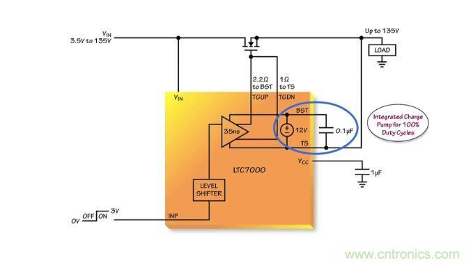汽車和工業應用中高壓側驅動如何破？圖文并茂本文給你正解 