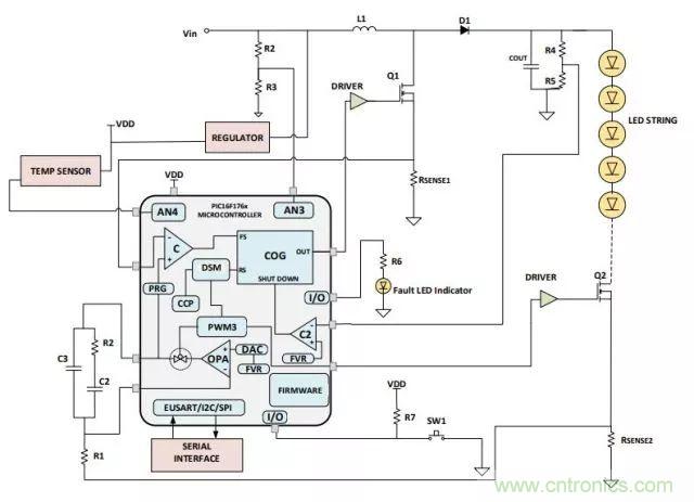 基于PIC16F1779的8位MCU高性能LED調(diào)光引擎設計