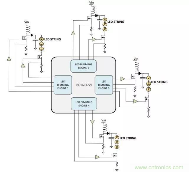 基于PIC16F1779的8位MCU高性能LED調(diào)光引擎設計