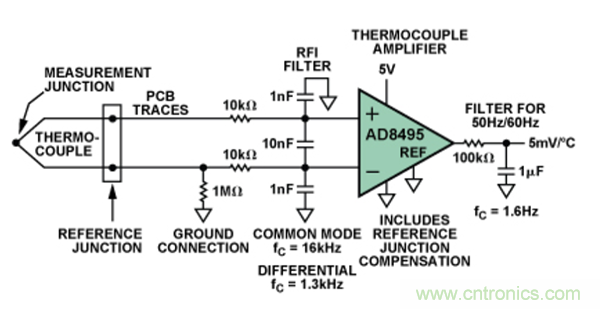 兩種簡單、精確、靈活的熱電偶溫度測量方法