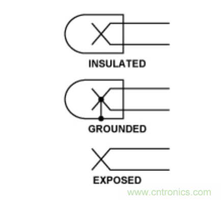 兩種簡單、精確、靈活的熱電偶溫度測量方法