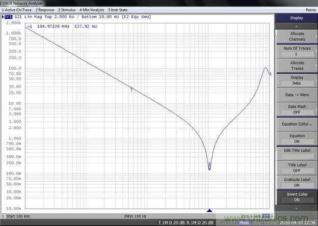 改進不理想的電容、電感和DC/DC阻抗測量