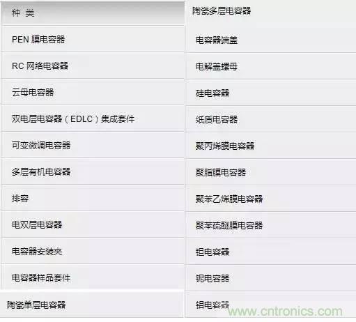 選個(gè)電容而已，有那么難么？