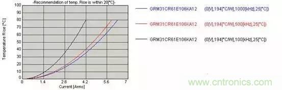 選個(gè)電容而已，有那么難么？