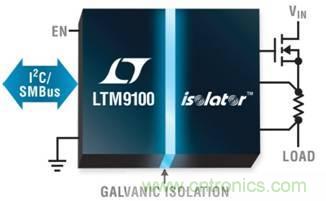 開關(guān)和監(jiān)視高達 1000V 的高壓 DC 電源