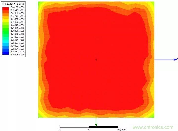 了解電容，讀這一篇就夠了