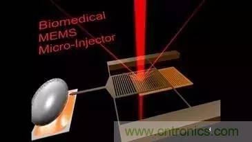 從原理到制造再到應用,這篇文章終于把MEMS技術講透了!