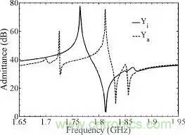從原理到制造再到應用,這篇文章終于把MEMS技術講透了!