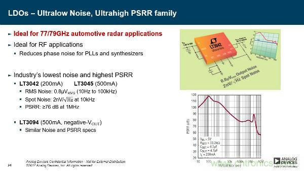 電源創(chuàng)新緊貼這些熱門應(yīng)用，一起來給趨勢(shì)和新技術(shù)劃重點(diǎn)
