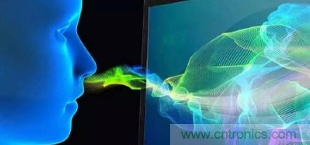 仿生傳感器的定義、原理、分類及應(yīng)用