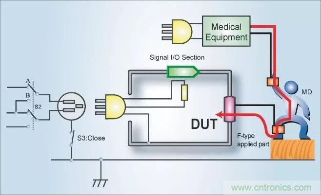 別再把&ldquo;泄露電流&rdquo;與&ldquo;耐壓漏電流&rdquo;混淆了！