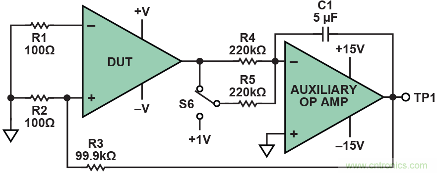 干貨 | 技能Get&radic;，簡簡單單測量運算放大器