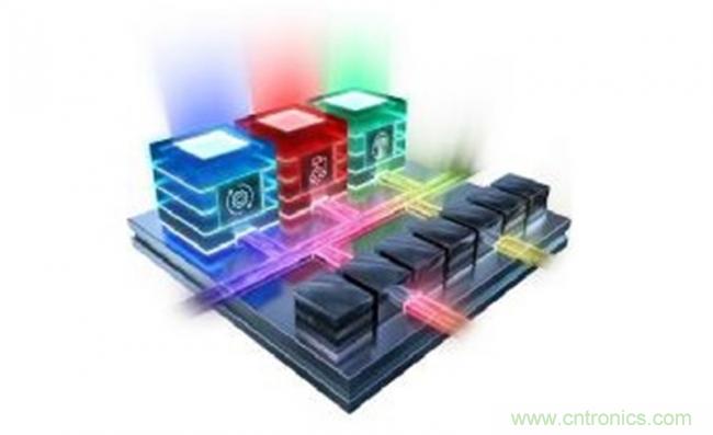 Xilinx推首款新類別平臺&mdash;Versal：利用軟件可編程性與可擴展的 AI 推斷技術支持快速創新