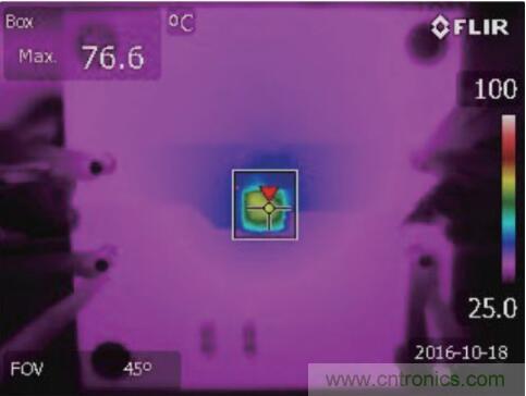 物聯網無線傳感器激增，功率轉換器需求重要性