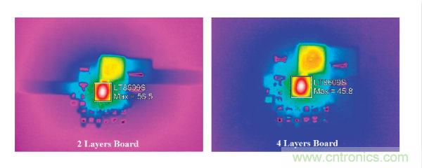 具 2.5 &mu;A 靜態(tài)電流和超低 EMI 輻射的 42 V、2 A/3 A 峰值同步降壓型穩(wěn)壓器
