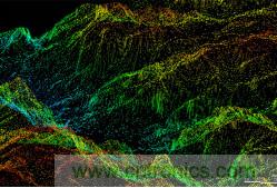 新型傳感器技術應用于現代機器人