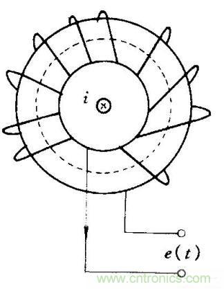 羅氏線圈在有源濾波電路中的應用 羅氏線圈在有源濾波電路中的應用