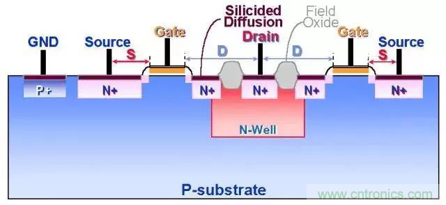 關(guān)于靜電放電保護(hù)的專業(yè)知識(shí)，不看可惜了！