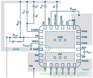 開關(guān)穩(wěn)壓器的接地處理，你真的清楚嗎？