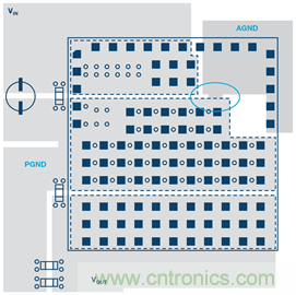 開關(guān)穩(wěn)壓器的接地處理，你真的清楚嗎？