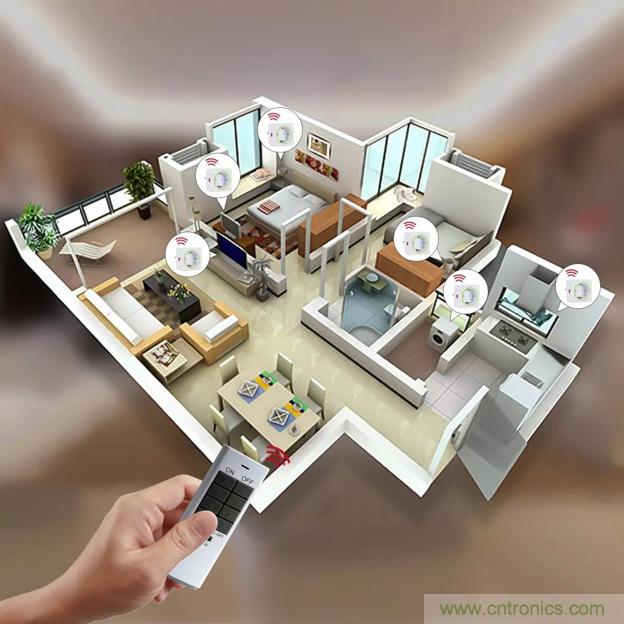 【參賽曝光】嬰兒護眼智能家居解決方案 【參賽曝光】嬰兒護眼智能家居解決方案