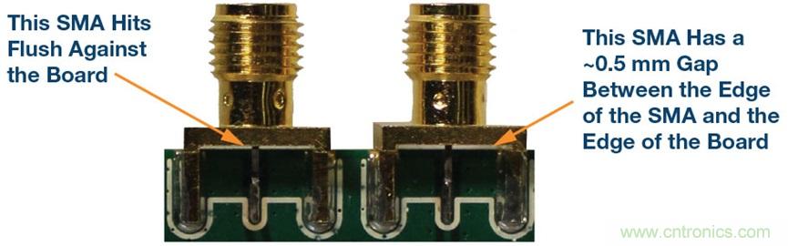 詳解大型多GHz時(shí)鐘樹中的相位偏差 詳解大型多GHz時(shí)鐘樹中的相位偏差