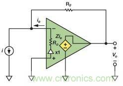 在光電流應(yīng)用中應(yīng)如何補(bǔ)償電流反饋放大器？