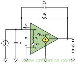 在光電流應(yīng)用中應(yīng)如何補(bǔ)償電流反饋放大器？