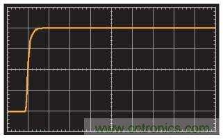 在光電流應(yīng)用中應(yīng)如何補(bǔ)償電流反饋放大器？