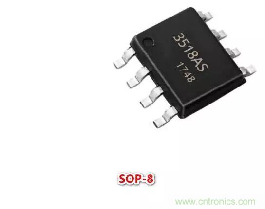 MOS管封裝與參數有著怎樣的關系,如何選擇合適封裝的MOS管