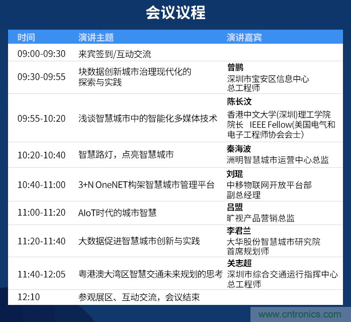 嘉賓陣容持續(xù)擴(kuò)增，這場(chǎng)智慧城市論壇了解一下