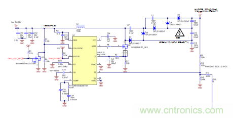 德州儀器:智能天窗帶來更優駕駛體驗 德州儀器:智能天窗帶來更優駕駛體驗