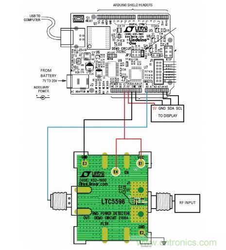 “物美價廉”RMS功率計,了解一下