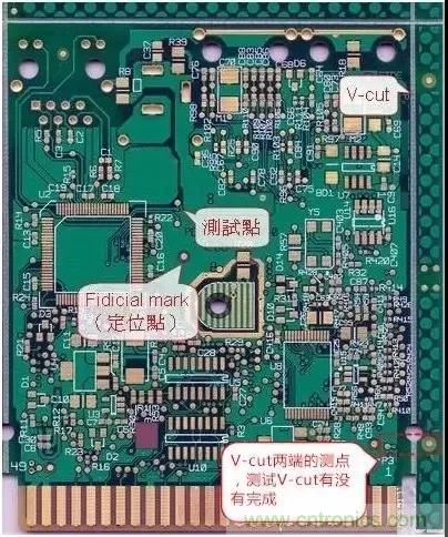電路板設計為什么要設置測試點？